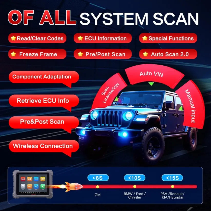🔥[Hot sale]🔥Autel MS906MAX 2026 Pro All‑Systems Automotive Diagnostic Scanner, 3000+ Active Tests 40+ Service Functions 10 Inch OBD2 Car Scan Tool