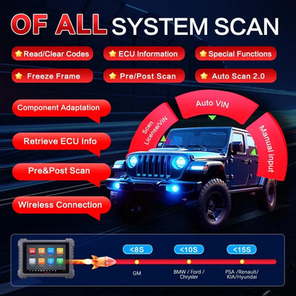 🔥[Hot sale]🔥Autel MS906MAX 2026 Pro All‑Systems Automotive Diagnostic Scanner, 3000+ Active Tests 40+ Service Functions 10 Inch OBD2 Car Scan Tool